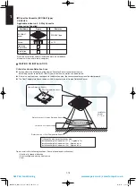 Предварительный просмотр 80 страницы Panasonic S-100PU2E5A Technical Data & Service Manual