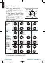 Предварительный просмотр 96 страницы Panasonic S-100PU2E5A Technical Data & Service Manual