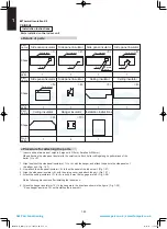 Предварительный просмотр 98 страницы Panasonic S-100PU2E5A Technical Data & Service Manual