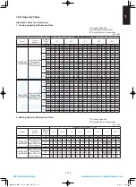 Предварительный просмотр 121 страницы Panasonic S-100PU2E5A Technical Data & Service Manual