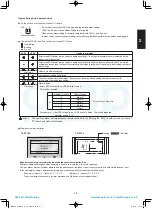 Предварительный просмотр 131 страницы Panasonic S-100PU2E5A Technical Data & Service Manual