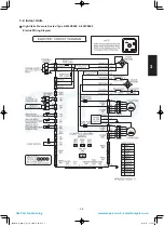 Предварительный просмотр 137 страницы Panasonic S-100PU2E5A Technical Data & Service Manual