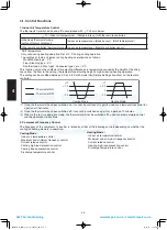 Предварительный просмотр 140 страницы Panasonic S-100PU2E5A Technical Data & Service Manual