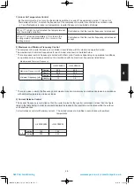 Предварительный просмотр 141 страницы Panasonic S-100PU2E5A Technical Data & Service Manual