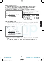 Предварительный просмотр 143 страницы Panasonic S-100PU2E5A Technical Data & Service Manual