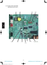 Предварительный просмотр 146 страницы Panasonic S-100PU2E5A Technical Data & Service Manual