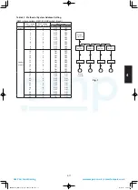 Предварительный просмотр 149 страницы Panasonic S-100PU2E5A Technical Data & Service Manual