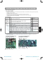 Предварительный просмотр 163 страницы Panasonic S-100PU2E5A Technical Data & Service Manual