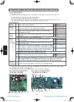 Предварительный просмотр 164 страницы Panasonic S-100PU2E5A Technical Data & Service Manual