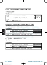 Предварительный просмотр 166 страницы Panasonic S-100PU2E5A Technical Data & Service Manual