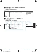 Предварительный просмотр 167 страницы Panasonic S-100PU2E5A Technical Data & Service Manual