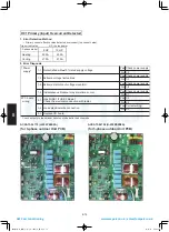 Предварительный просмотр 168 страницы Panasonic S-100PU2E5A Technical Data & Service Manual