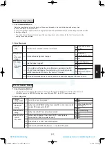 Предварительный просмотр 177 страницы Panasonic S-100PU2E5A Technical Data & Service Manual