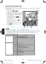 Предварительный просмотр 188 страницы Panasonic S-100PU2E5A Technical Data & Service Manual