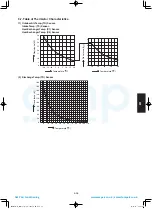 Предварительный просмотр 189 страницы Panasonic S-100PU2E5A Technical Data & Service Manual