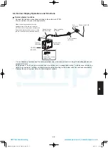 Предварительный просмотр 195 страницы Panasonic S-100PU2E5A Technical Data & Service Manual