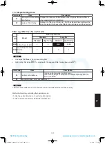 Предварительный просмотр 215 страницы Panasonic S-100PU2E5A Technical Data & Service Manual