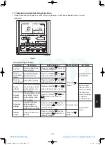 Предварительный просмотр 221 страницы Panasonic S-100PU2E5A Technical Data & Service Manual