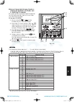 Предварительный просмотр 225 страницы Panasonic S-100PU2E5A Technical Data & Service Manual