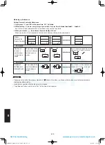 Предварительный просмотр 238 страницы Panasonic S-100PU2E5A Technical Data & Service Manual