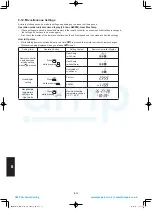 Предварительный просмотр 240 страницы Panasonic S-100PU2E5A Technical Data & Service Manual