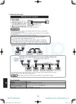 Предварительный просмотр 246 страницы Panasonic S-100PU2E5A Technical Data & Service Manual