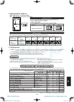 Предварительный просмотр 247 страницы Panasonic S-100PU2E5A Technical Data & Service Manual