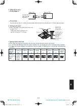 Предварительный просмотр 249 страницы Panasonic S-100PU2E5A Technical Data & Service Manual