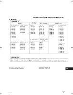 Предварительный просмотр 11 страницы Panasonic S-106ME1E5 Instruction Manual