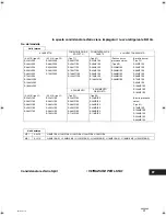 Предварительный просмотр 31 страницы Panasonic S-106ME1E5 Instruction Manual