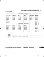 Предварительный просмотр 41 страницы Panasonic S-106ME1E5 Instruction Manual