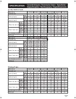 Предварительный просмотр 71 страницы Panasonic S-106ME1E5 Instruction Manual