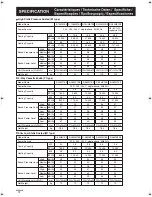 Предварительный просмотр 72 страницы Panasonic S-106ME1E5 Instruction Manual