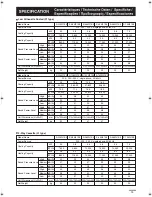 Предварительный просмотр 73 страницы Panasonic S-106ME1E5 Instruction Manual