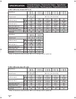 Предварительный просмотр 76 страницы Panasonic S-106ME1E5 Instruction Manual