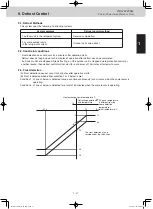 Preview for 34 page of Panasonic S-106ME1E5 Service Manual