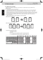 Preview for 37 page of Panasonic S-106ME1E5 Service Manual