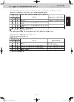 Preview for 38 page of Panasonic S-106ME1E5 Service Manual