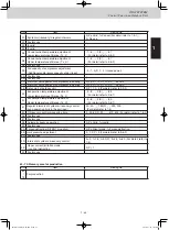 Preview for 50 page of Panasonic S-106ME1E5 Service Manual