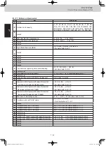 Preview for 51 page of Panasonic S-106ME1E5 Service Manual