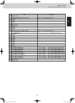 Preview for 52 page of Panasonic S-106ME1E5 Service Manual