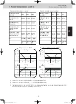 Preview for 56 page of Panasonic S-106ME1E5 Service Manual