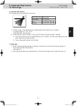 Preview for 62 page of Panasonic S-106ME1E5 Service Manual