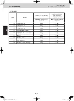 Preview for 65 page of Panasonic S-106ME1E5 Service Manual