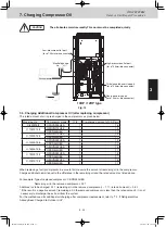 Preview for 88 page of Panasonic S-106ME1E5 Service Manual