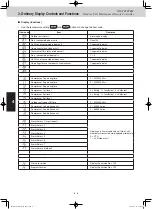 Preview for 115 page of Panasonic S-106ME1E5 Service Manual