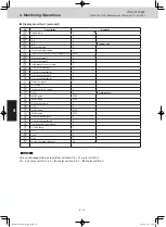 Preview for 119 page of Panasonic S-106ME1E5 Service Manual