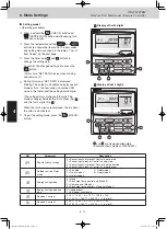 Preview for 121 page of Panasonic S-106ME1E5 Service Manual