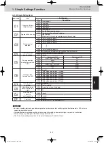 Preview for 126 page of Panasonic S-106ME1E5 Service Manual