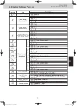 Preview for 130 page of Panasonic S-106ME1E5 Service Manual